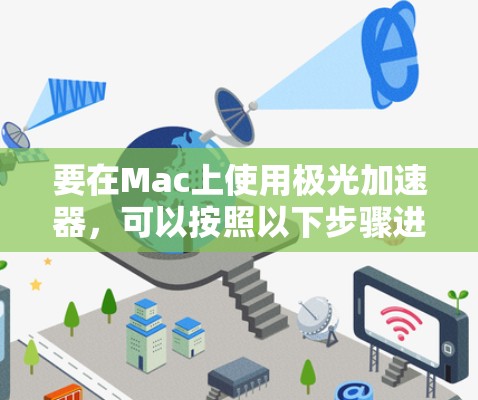 要在Mac上使用极光加速器，可以按照以下步骤进行