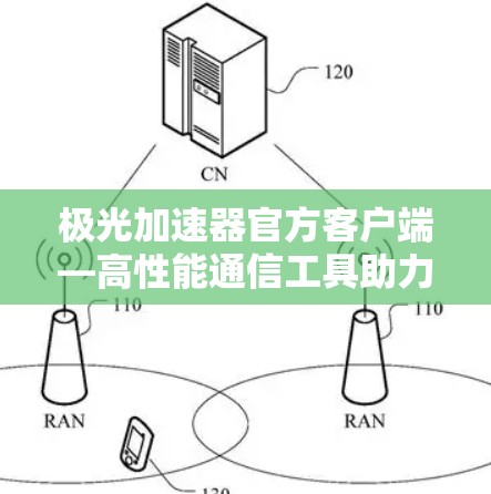 极光加速器官方客户端—高性能通信工具助力未来 极光加速器官方客户端—高性能通信工具助力未来