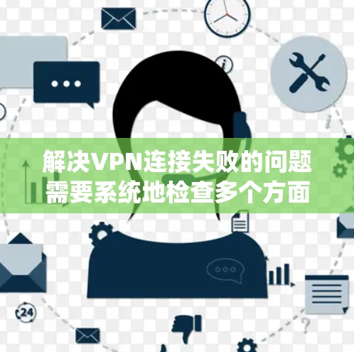解决VPN连接失败的问题需要系统地检查多个方面。以下是逐步的解决方案
