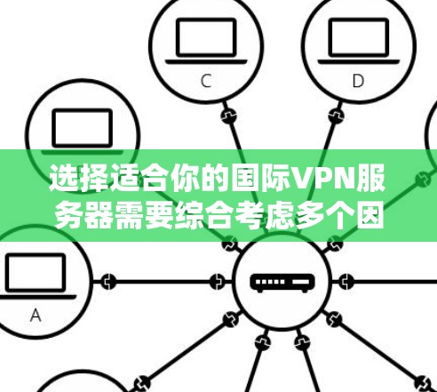 选择适合你的国际VPN服务器需要综合考虑多个因素。以下是根据你的需求整理的选择步骤和建议 选择适合你的国际VPN服务器需要综合考虑多个因素。以下是根据你的需求整理的选择步骤和建议