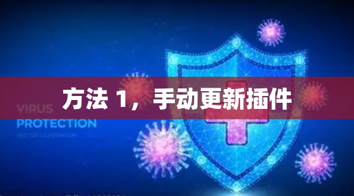 方法 1,手动更新插件 方法 1,手动更新插件